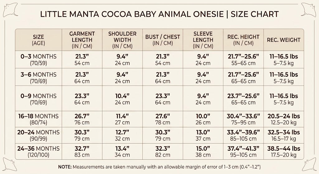 Little Manta Cocoa Baby Animal Onesie