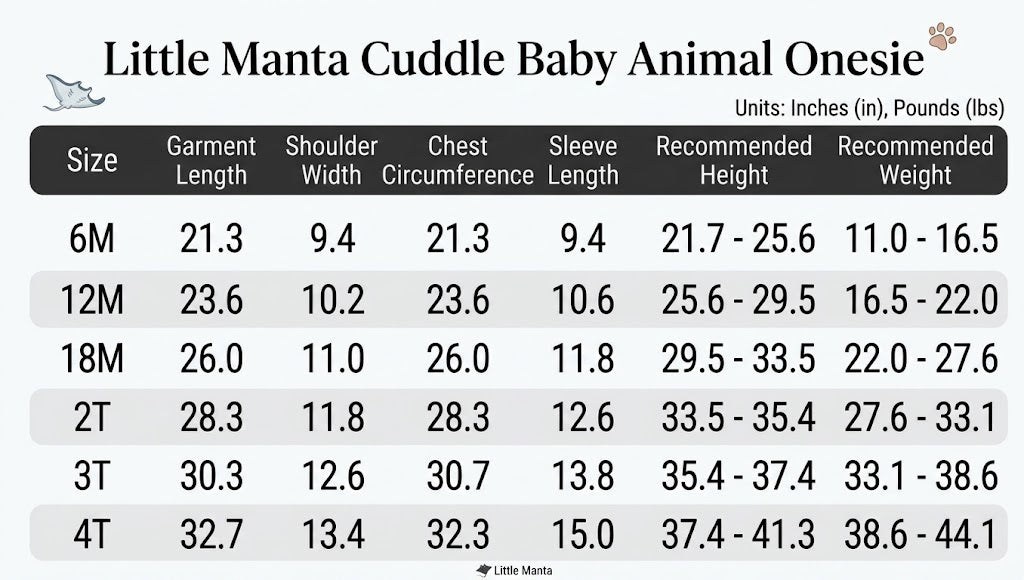 Little Manta Baby Animal Onesie