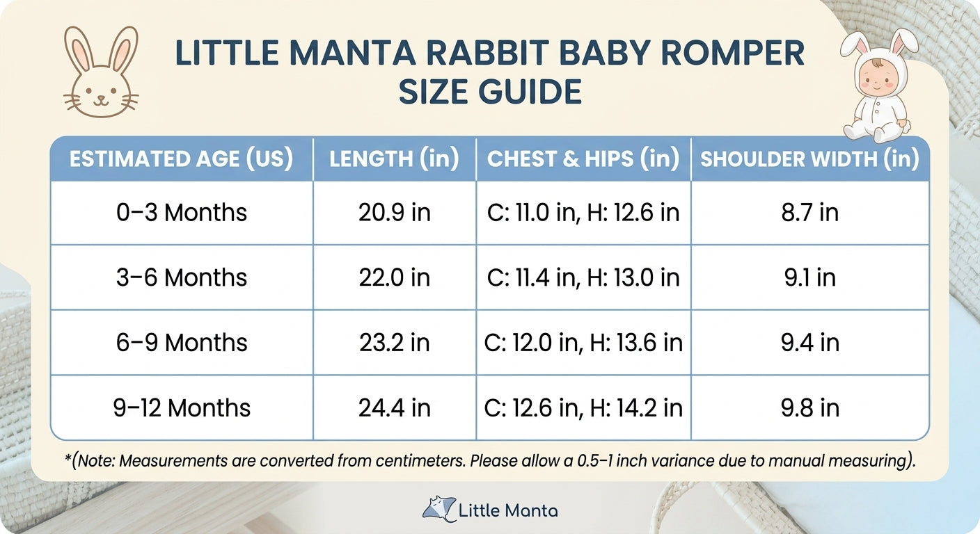 Little Manta Rabbit Baby Romper