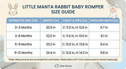 Little Manta Rabbit Baby Romper
